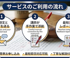 最短当日手作業赤入れ英検ライティング添削します イメージ1