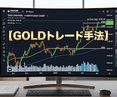 GOLD短期トレードでコツコツ利益を積み上げます イメージ1