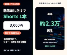 配信URLから見どころを選び1本作ります イメージ1