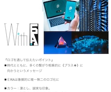 好評受付中◉想いを伝え記憶に残るロゴを作成します イメージ1