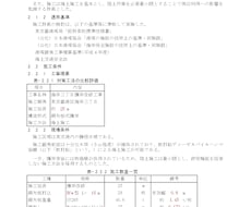 土木（港湾）工事の施工計画を作成します イメージ1