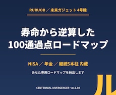 寿命から逆算した100通過点ロードマップを作ります 人生に残された時間を、100の通過点で見える化します。