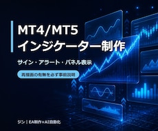 MT4/MT5のインジケーターを制作します イメージ1