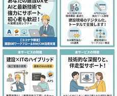 ACC構築・API連携支援、BIM活用支援します APS開発経験者が対応！建設現場のシステム連携を技術で解決！