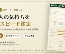 AIフーチであの人の気持ちをスピード鑑定します イメージ1
