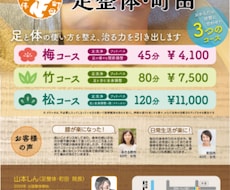 チラシの、データ作成、デザイン等いたします チラシの、データ作成、デザイン等いたします。