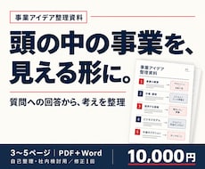 頭の中の事業アイデアを企画資料にまとめます 質問に答えるだけ。誰に何を届けるかを見える形に