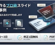 AI初心者が作るプロ級スライド資料作ります イメージ1