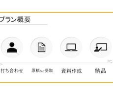 シンプルだから伝わります イメージ1