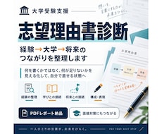 大学受験の志望理由書を個別診断します イメージ1
