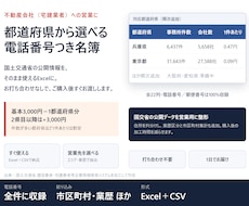 宅建業者名簿を都道府県別で即納します 電話番号つき｜郵送DM名簿・一覧に使えるExcel