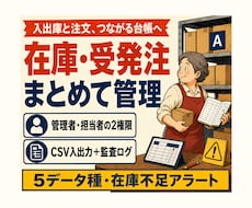在庫・受発注管理Webシステムを開発します イメージ1