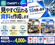 プレゼン・研修・業務資料を見やすく作成します イメージ1