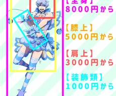 TRPG等の立ち絵制作します イメージ1