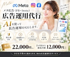 低予算OK Meta広告運用代行します イメージ1
