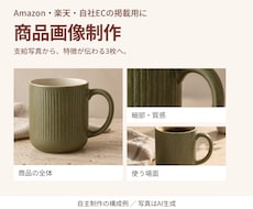 商品写真からEC掲載画像を3枚制作します イメージ1