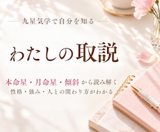 性格・強みがわかる「わたしの取説」を作ります イメージ1