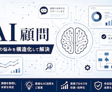 AI顧問　仕事のお悩み解決します イメージ1