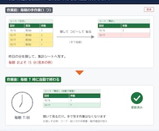 GASでスプレッドシート作業を自動化します イメージ1
