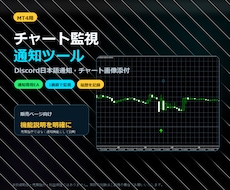 最新のバイナリーオプションツール販売します 3通貨同時監視/5分専用サインツール
