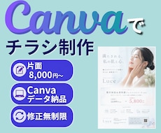 Canvaで自分でも編集できるチラシを作ります イメージ1