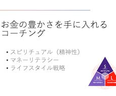 お金の豊かさを手に入れるコーチングをします イメージ1