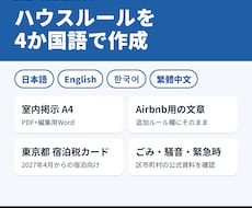 民泊ハウスマニュアル・ハウスルールを作ります イメージ1