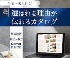 選ばれる営業カタログを訴求設計・構成から制作します 商品マスター作成×Canva更新設計｜社内運用まで支援