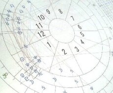 西洋占星術で、あなたのお悩みを鑑定します 仕事・家族・恋愛関係などでお悩みの方の力になれたら嬉しいです