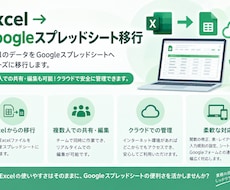 Excelからスプレッドシートへ移行します イメージ1