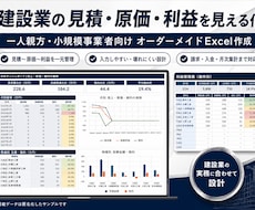 建設業の見積・原価・利益管理表を作ります 現場ごとの数字を見える化し、管理漏れを減らします