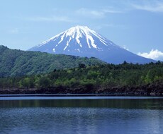 パーソナルトレーナを育成します ホンマもんのパーソナルトレーナーを育てます。