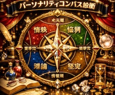 パーソナリティコンパス診断　性格を精密分析します イメージ1