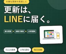 ExcelとLINEの連携・通知を作ります イメージ1