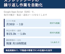 GASでスプレッドシート業務を自動化します イメージ1