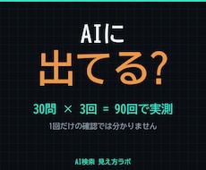 AI検索での見え方を90回実測して診断します イメージ1