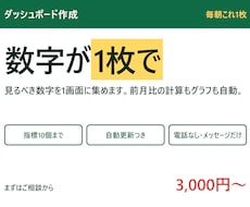 スプレッドシートでダッシュボードを作ります イメージ1
