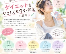 あなたのダイエットを優しく見守り伴走します イメージ1