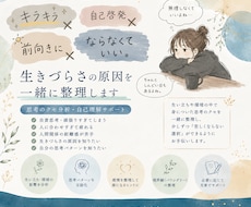 生い立ちや環境からあなたの思考を整理します イメージ1