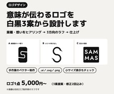 意味が伝わるロゴを白黒3案から設計します イメージ1