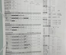 現在スポーツで手詰まっている方を助けてます ⭐️身体を変えて、正しい知識を得る⭐️