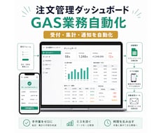 注文・予約の手作業をフォーム×GASで自動化します 考えなくていいところは、考えなくていい 触らず回る仕組み