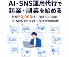 AI・SNS運用代行で起業・副業を始められます イメージ1