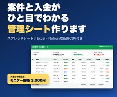 案件・入金の管理シートを作成します イメージ1
