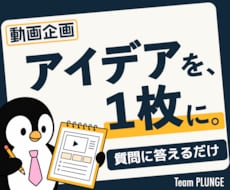 動画アイデアを1枚の企画書にまとめます 質問に答えるだけ。タイトル・構成・冒頭まで1枚で提案