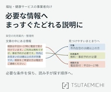 複雑な情報を整理し伝わる一枚資料にまとめます イメージ1