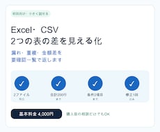 Excel・CSV2表を照合し差を一覧化します イメージ1