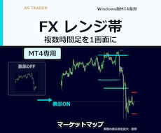 専業トレーダーが見ている本当のレンジ帯を伝授します イメージ1