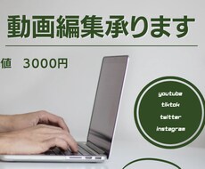 YouTubeの動画編集、サムネイル作成を承ります イメージ1