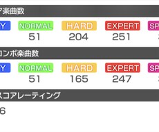 バンドリEXトライ代行やります イメージ1
